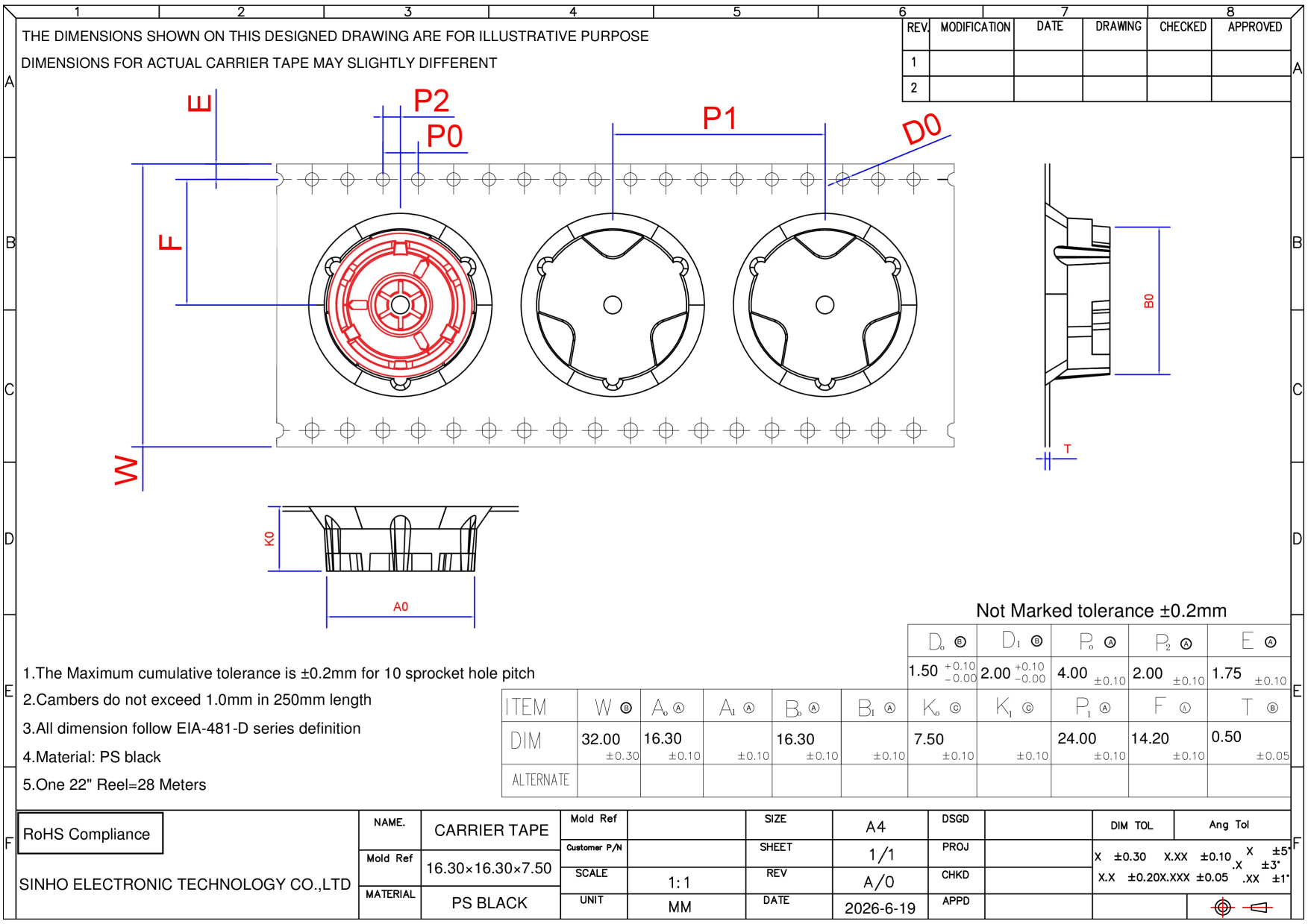 Sinho Custom Carrier Tape Design for TESLA part - Jul 2026 Solution (1)