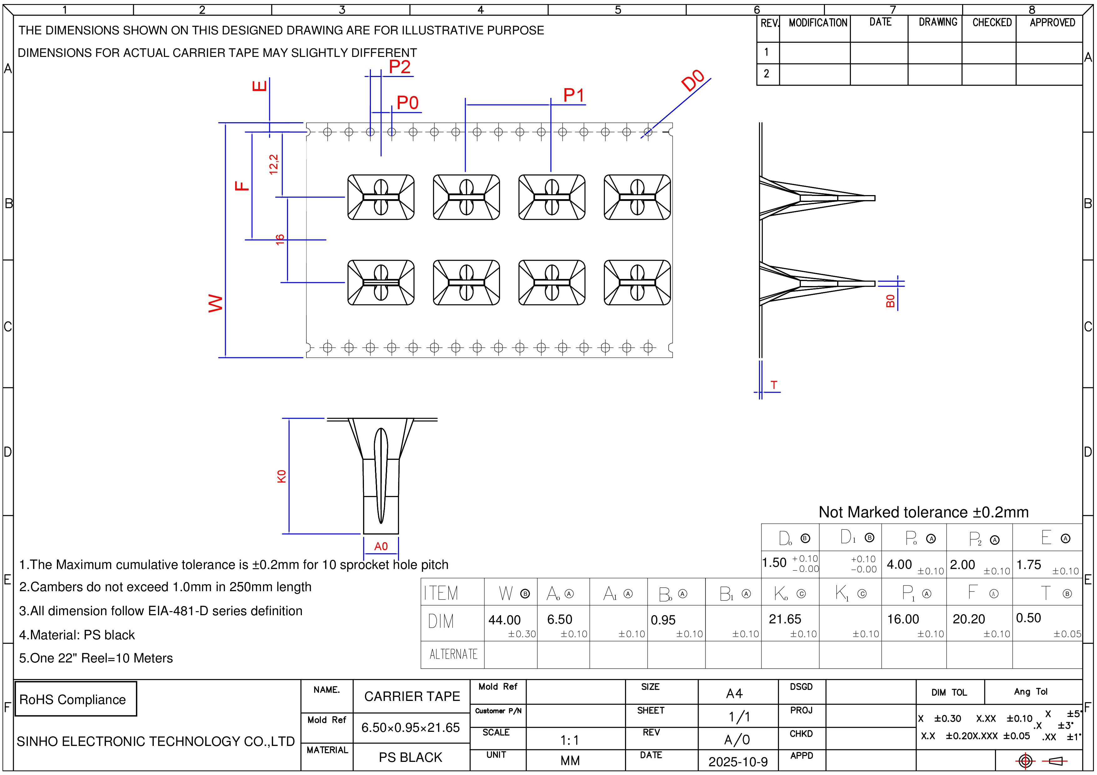 Sinho Custom Carrier Tape Design with multiple parts in a row- November 2025 Solution-3