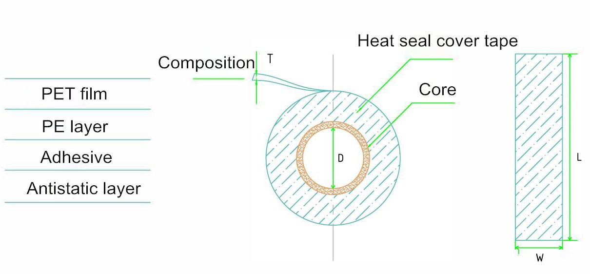 heat-activated-clear-cover-tape-drawing